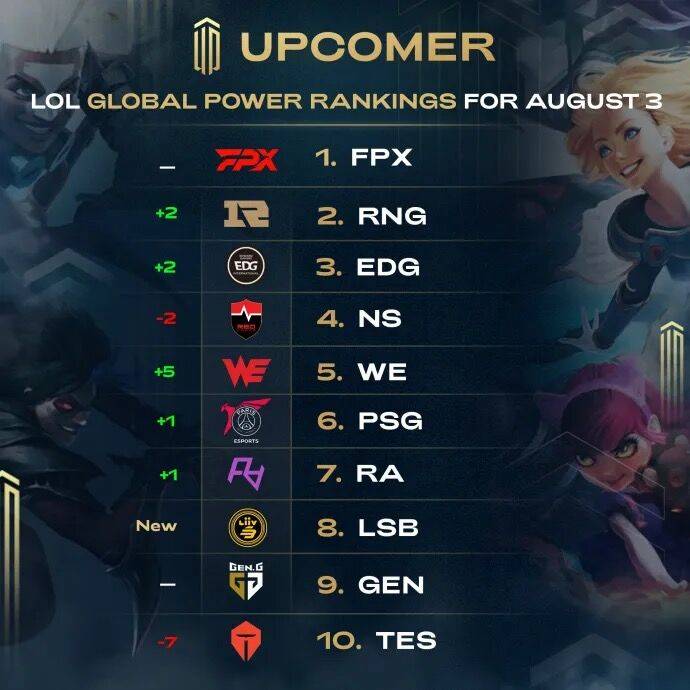 一支欧洲劲 一支欧洲劲