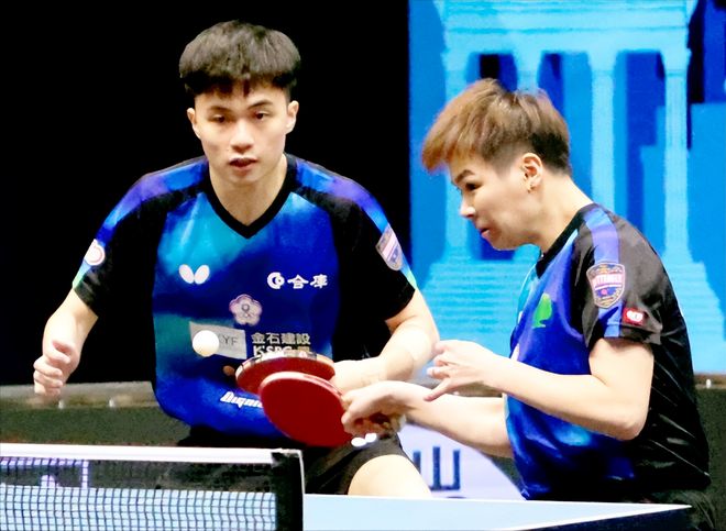 核心框架进 核心框架进