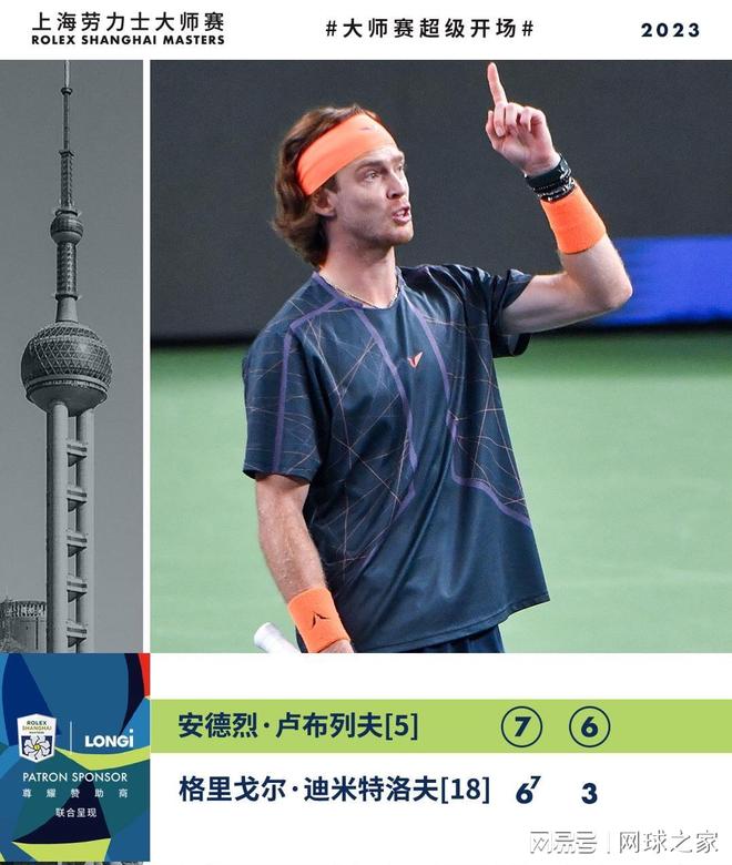 市场环境的 市场环境的